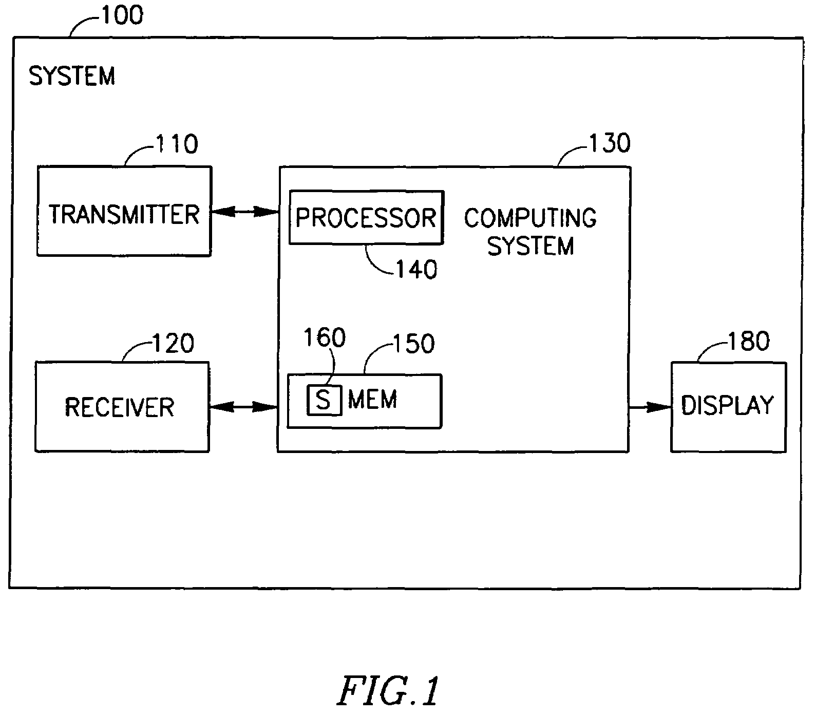 Multiple suppression in angle domain time and depth migration