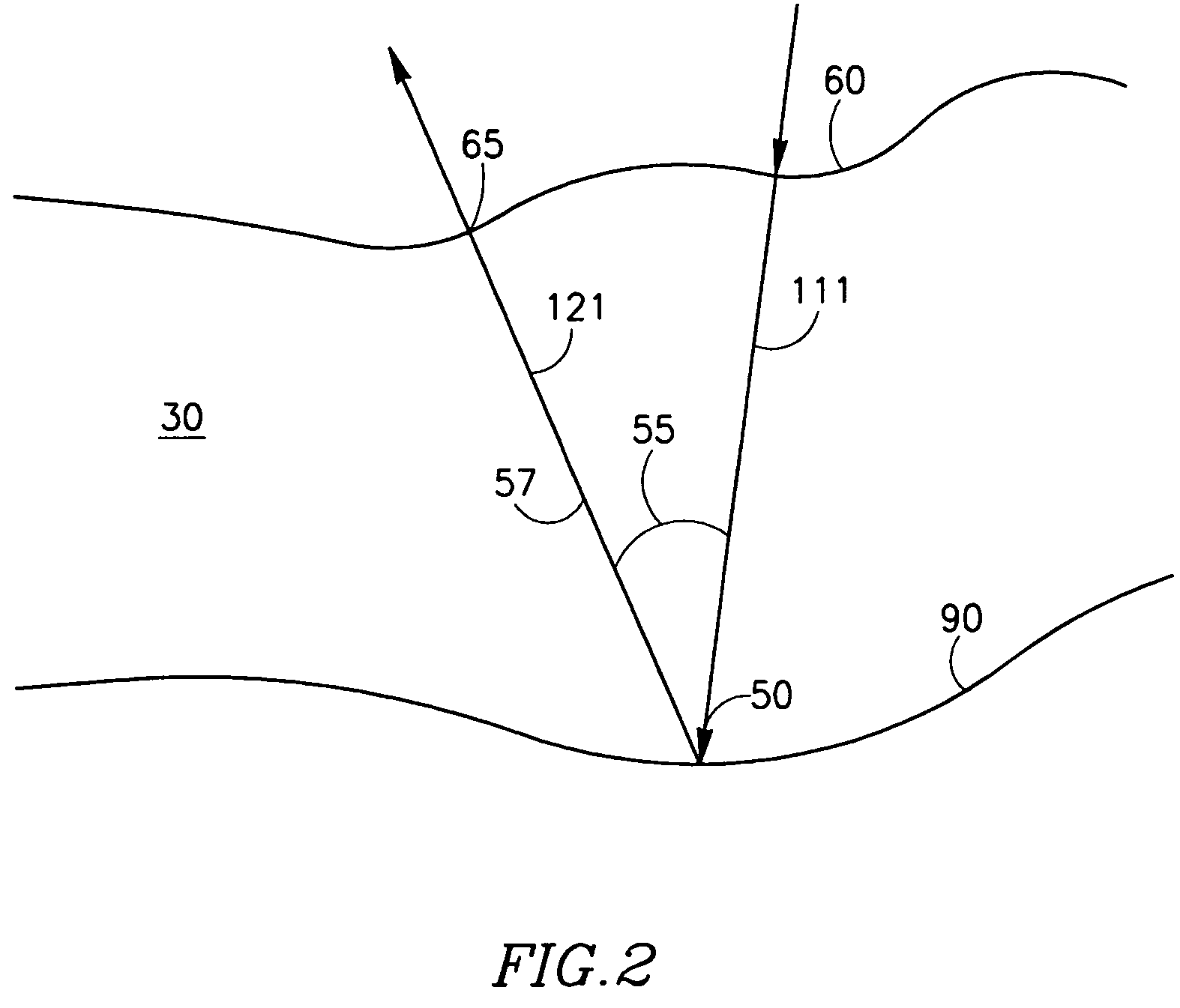 Multiple suppression in angle domain time and depth migration