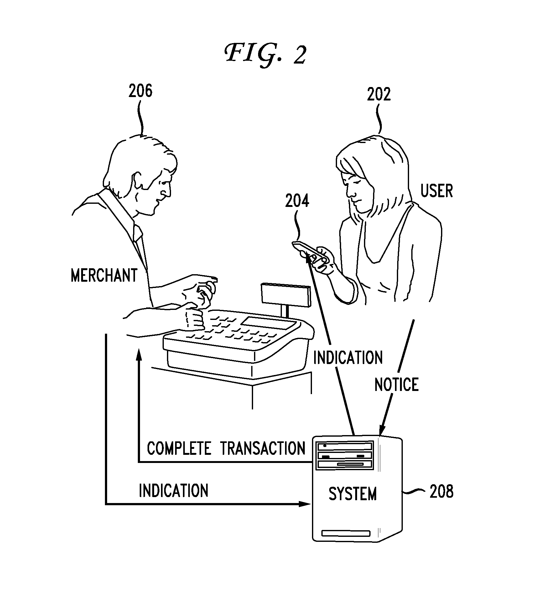 System and method for using a financial condition algorithm to process purchases and advertisements