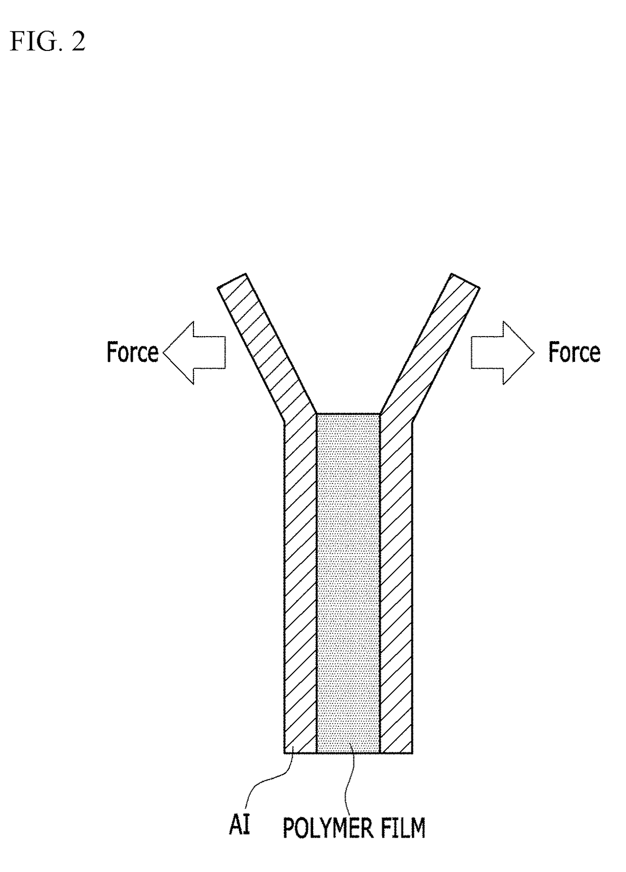 Gel polymer electrolyte, method for preparing same, and electrochemical device comprising same