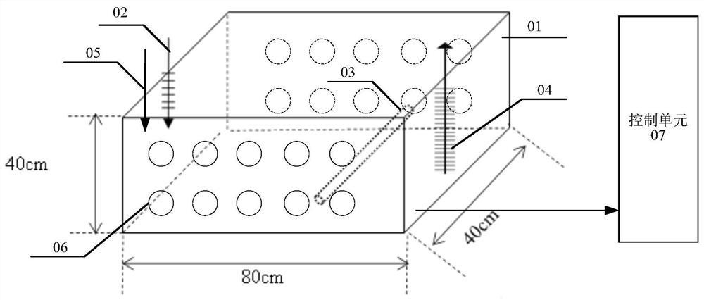 Straight and flat combined fireflood mining simulation system and method