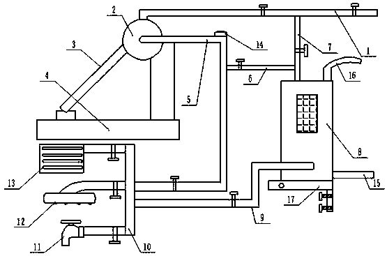 Heating system combining solar water heater and wall-mounted furnace