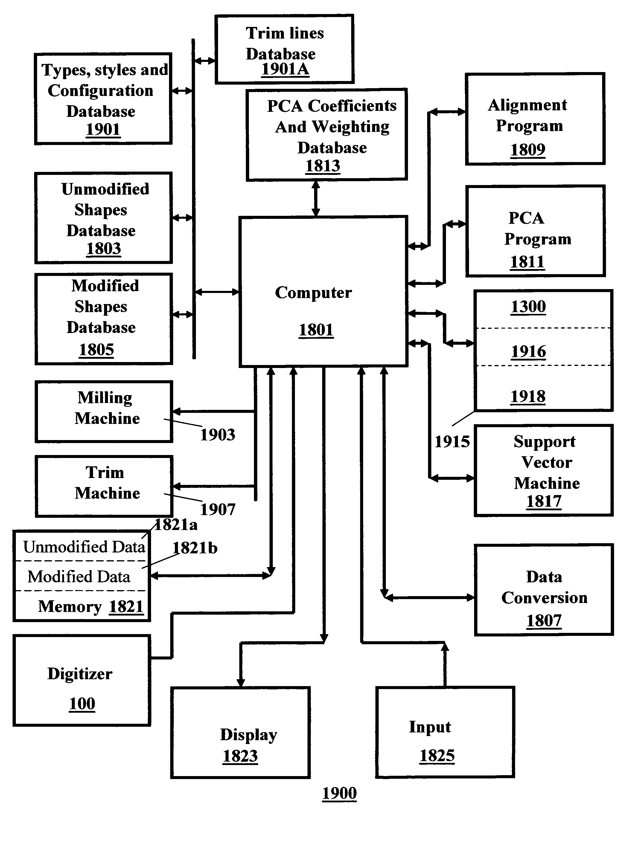 Automatic selection of cranial remodeling device trim lines