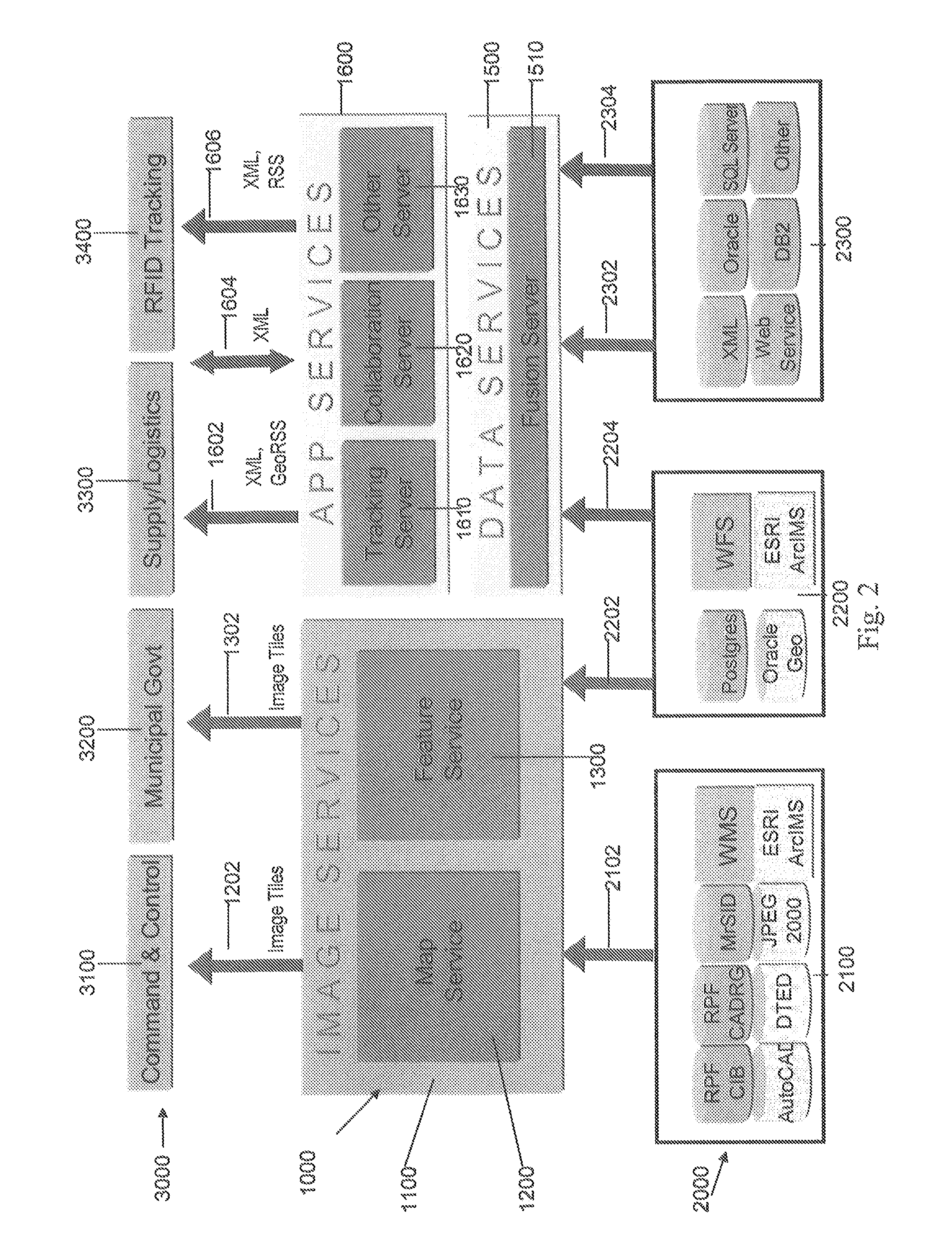 Server-based systems and methods for enabling interactive, collabortive thin- and no-client image-based applications