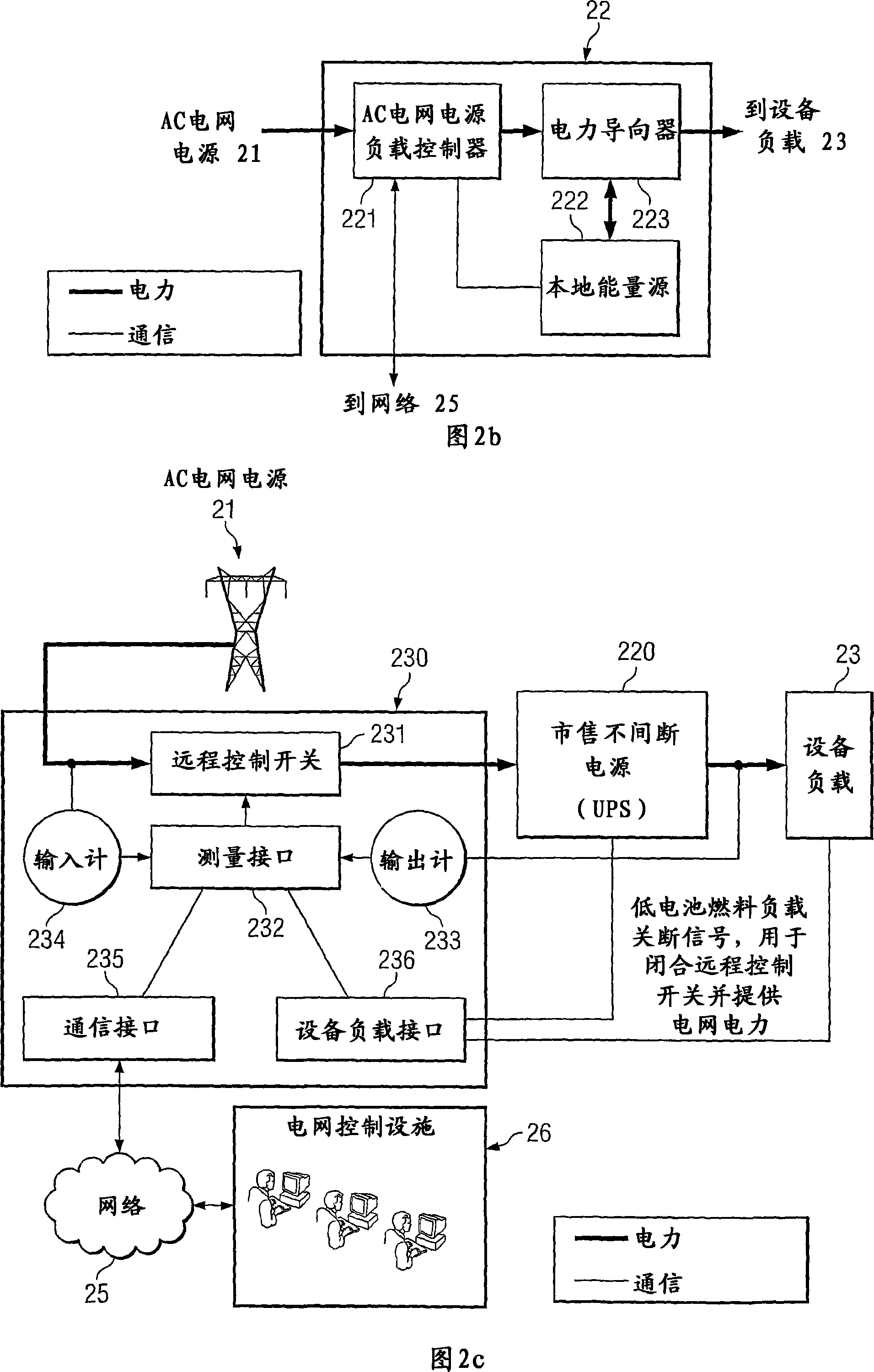 Fast acting distributed power system for transmission and distribution system load using energy storage units