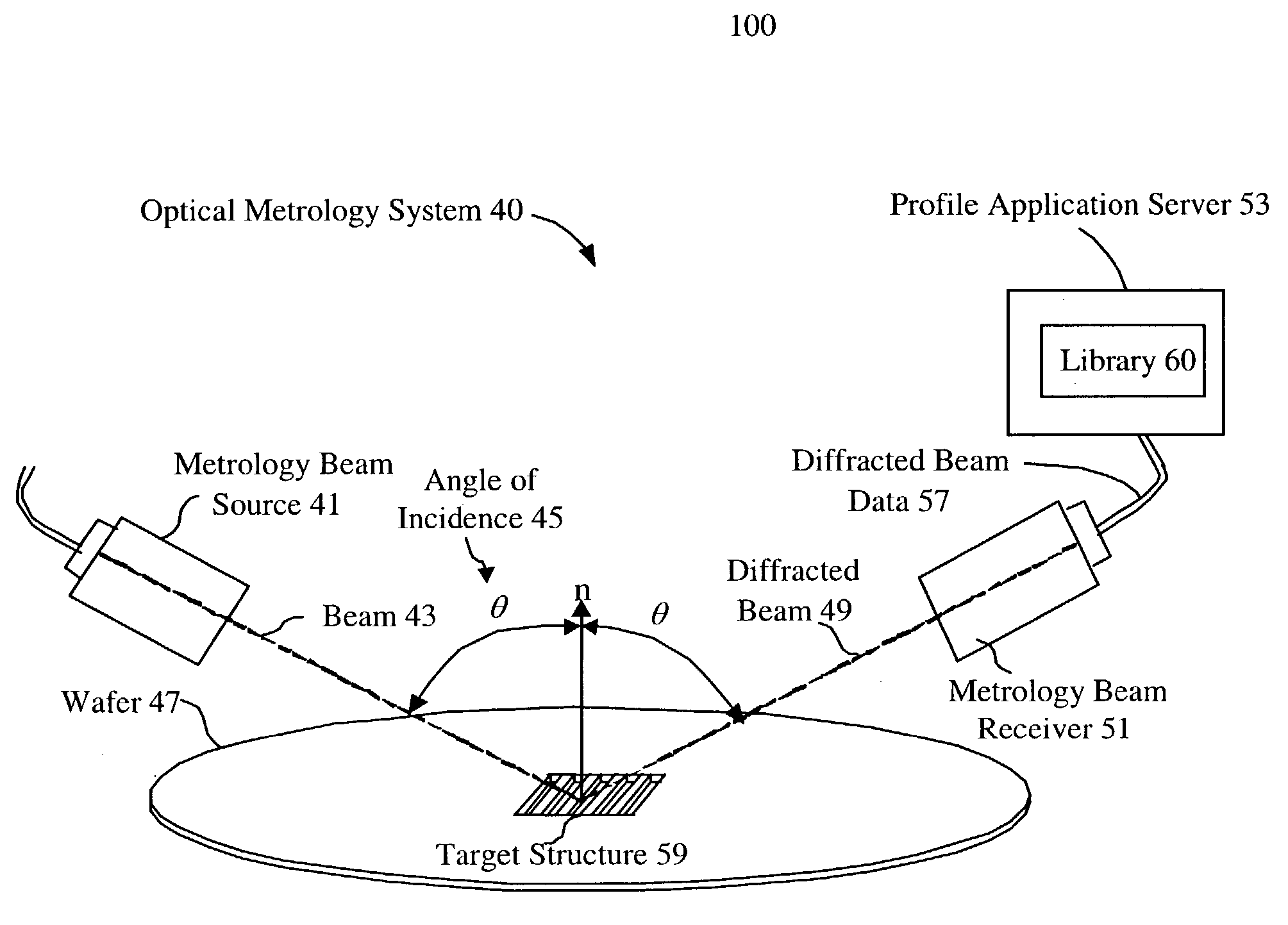 Model optimization for structures with additional materials