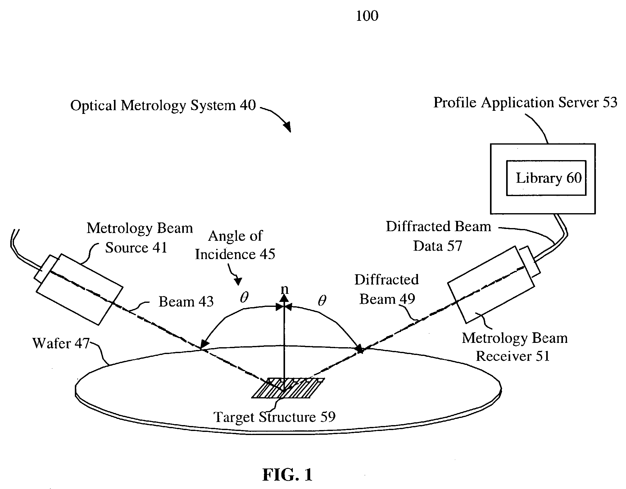 Model optimization for structures with additional materials