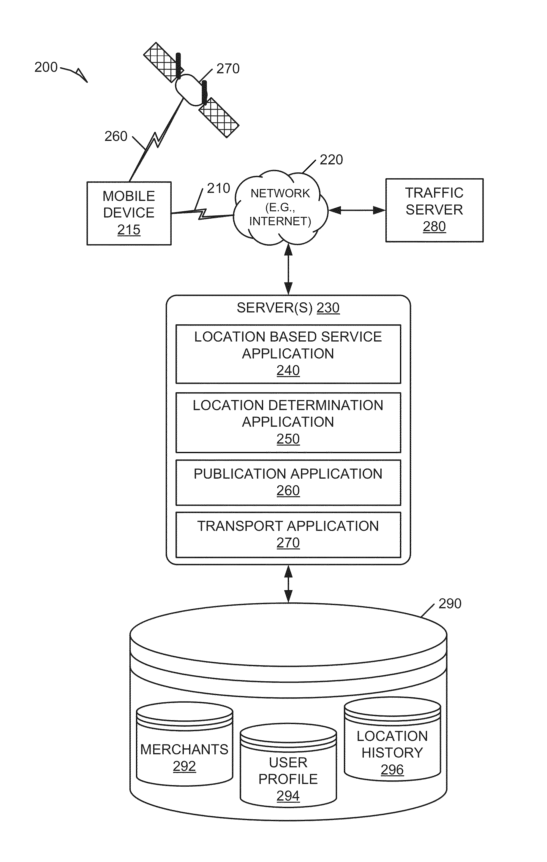 Systems and methods to provide transport aware geofences