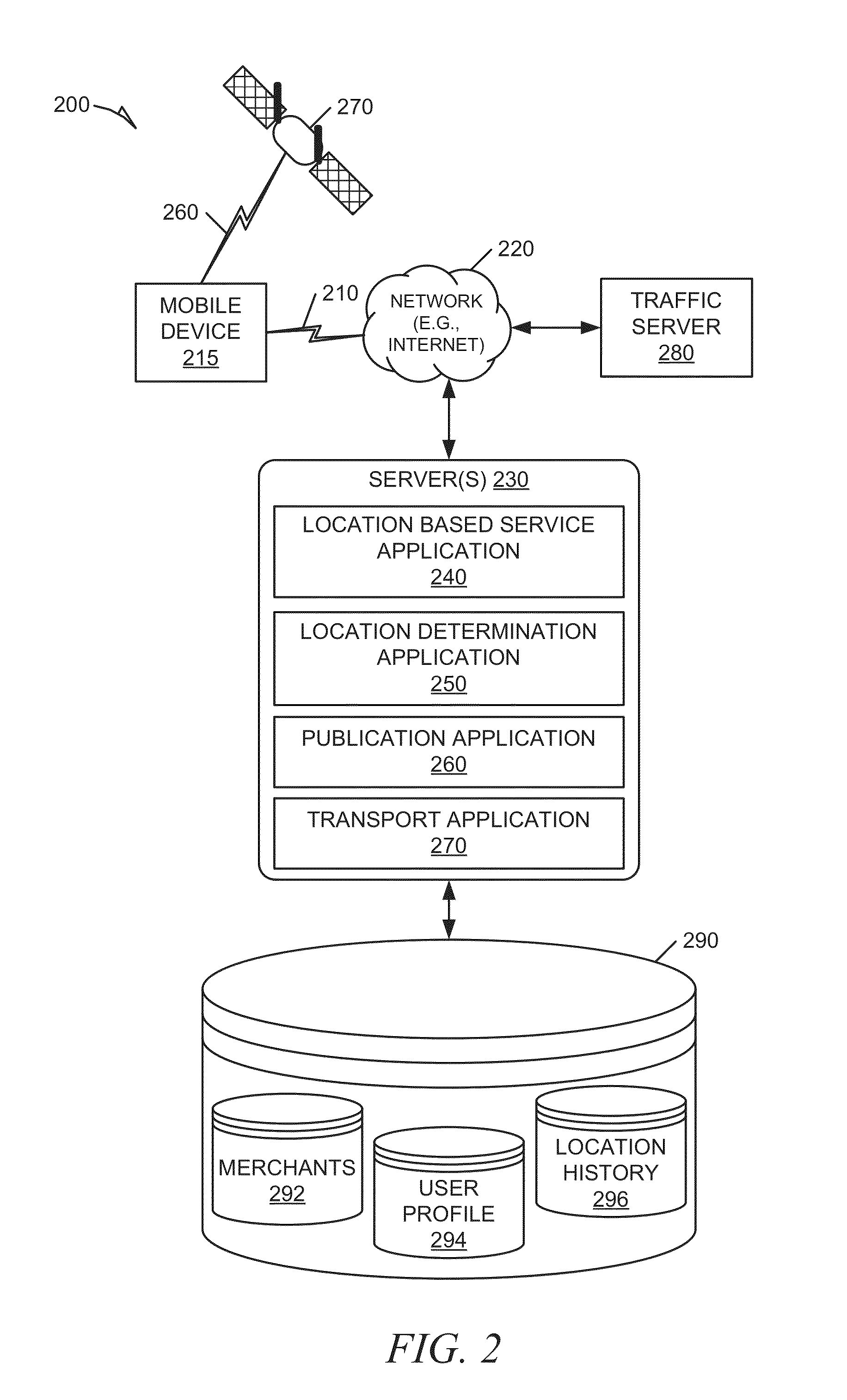 Systems and methods to provide transport aware geofences