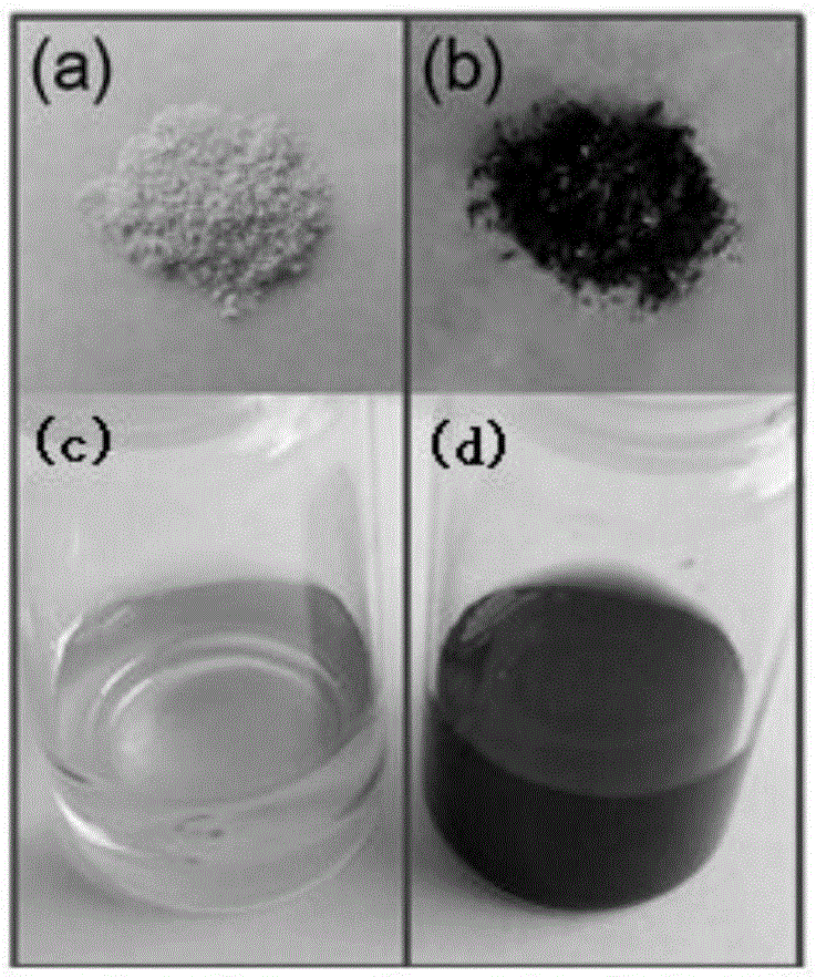 Ultra carbon nanodot with high near-infrared absorption performance, preparing method thereof and application thereof