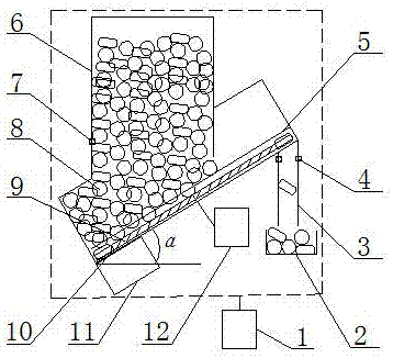 Tablet dosage device and dosage system and medicine-taking method