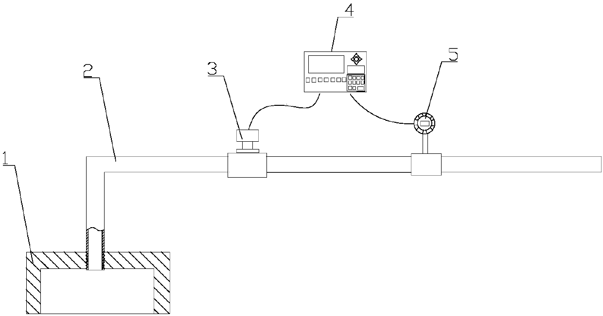 Water-drinking amount/alcohol-drinking amount control device