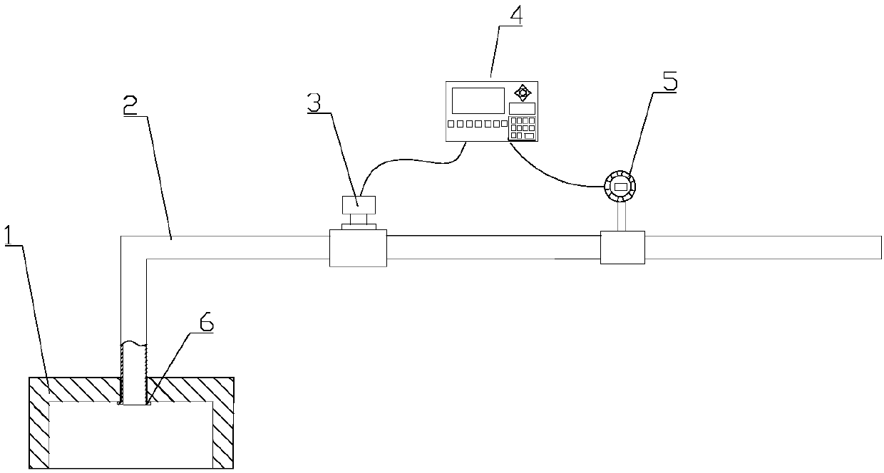 Water-drinking amount/alcohol-drinking amount control device