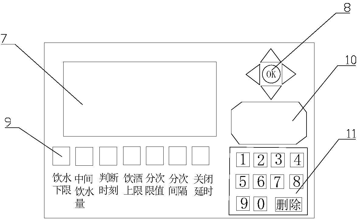 Water-drinking amount/alcohol-drinking amount control device