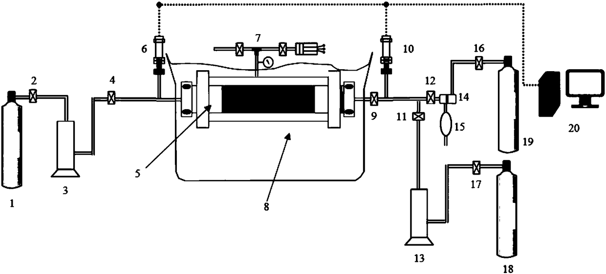 Experiment evaluation method of compact sandstone gas reservoir damage by simulating gas production process