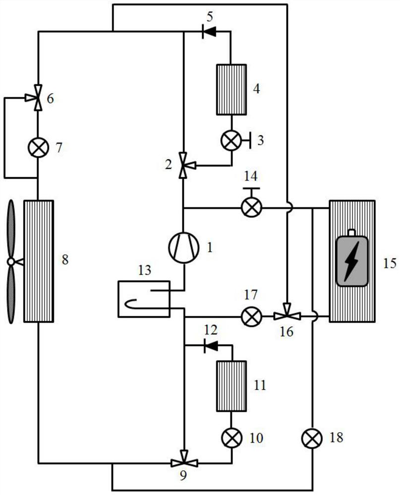 An integrated thermal management system for electric vehicles