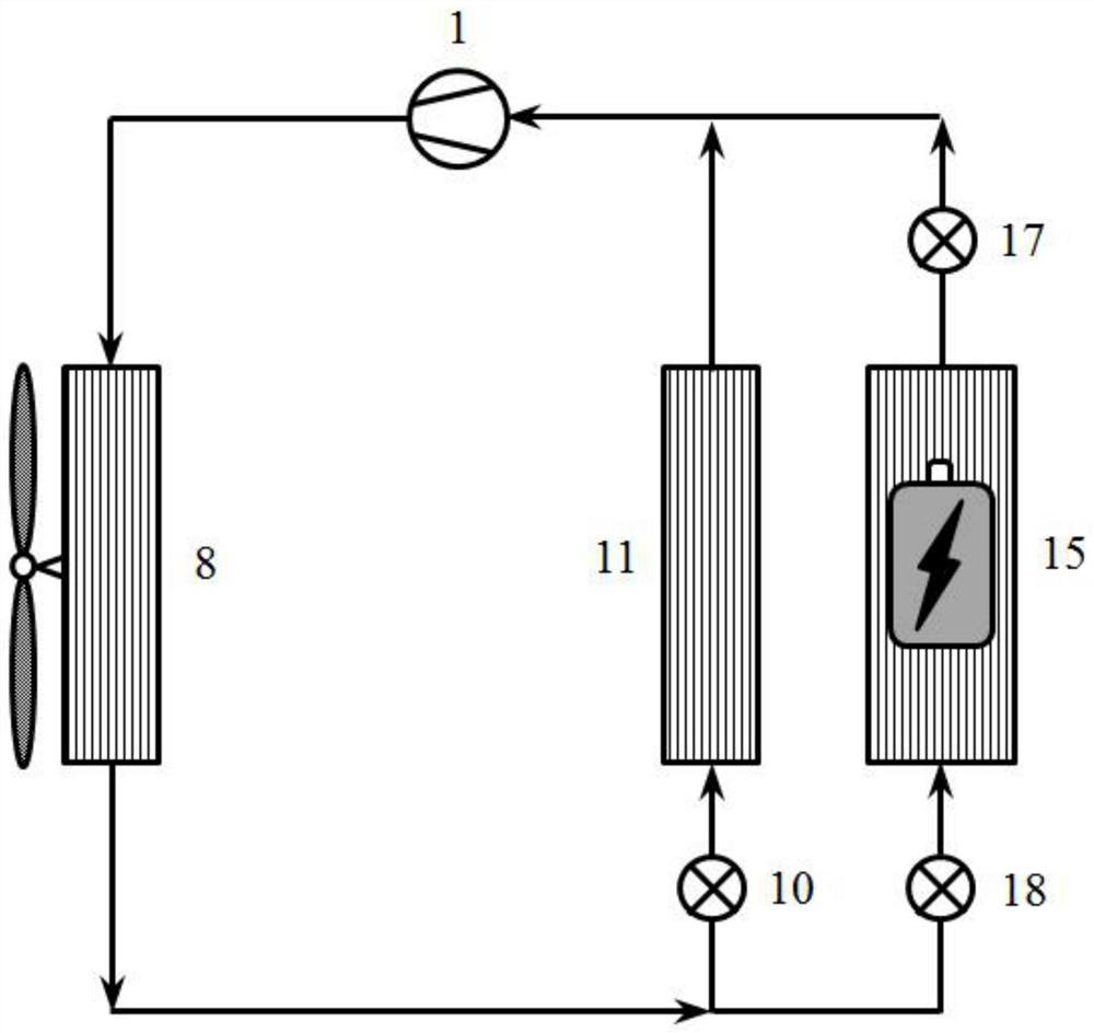 An integrated thermal management system for electric vehicles