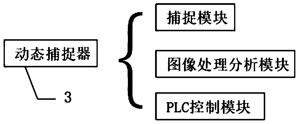 Intelligent lamplight cooperative control system based on single-chip microcomputer