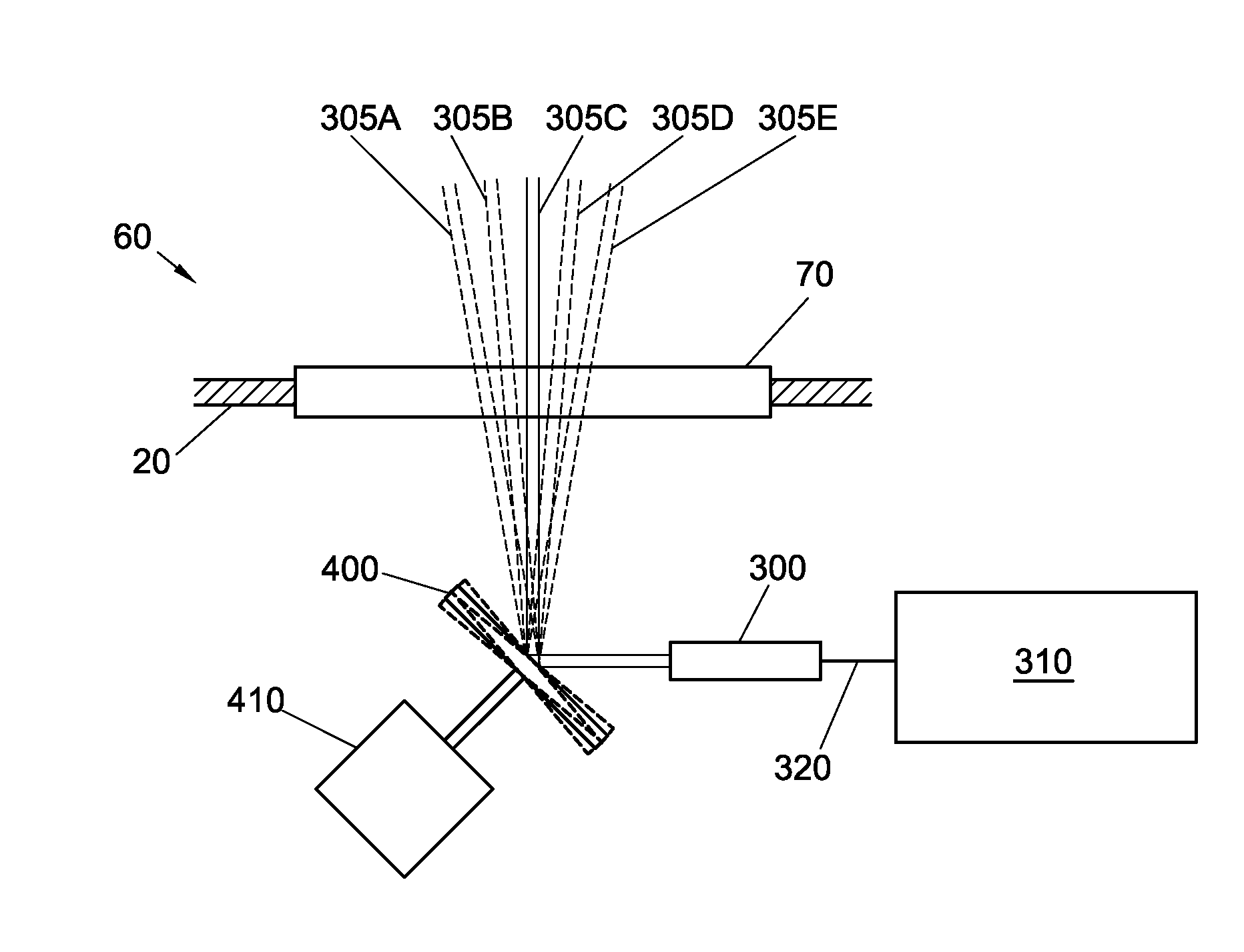 Spatially resolved optical emission spectroscopy (OES) in plasma processing