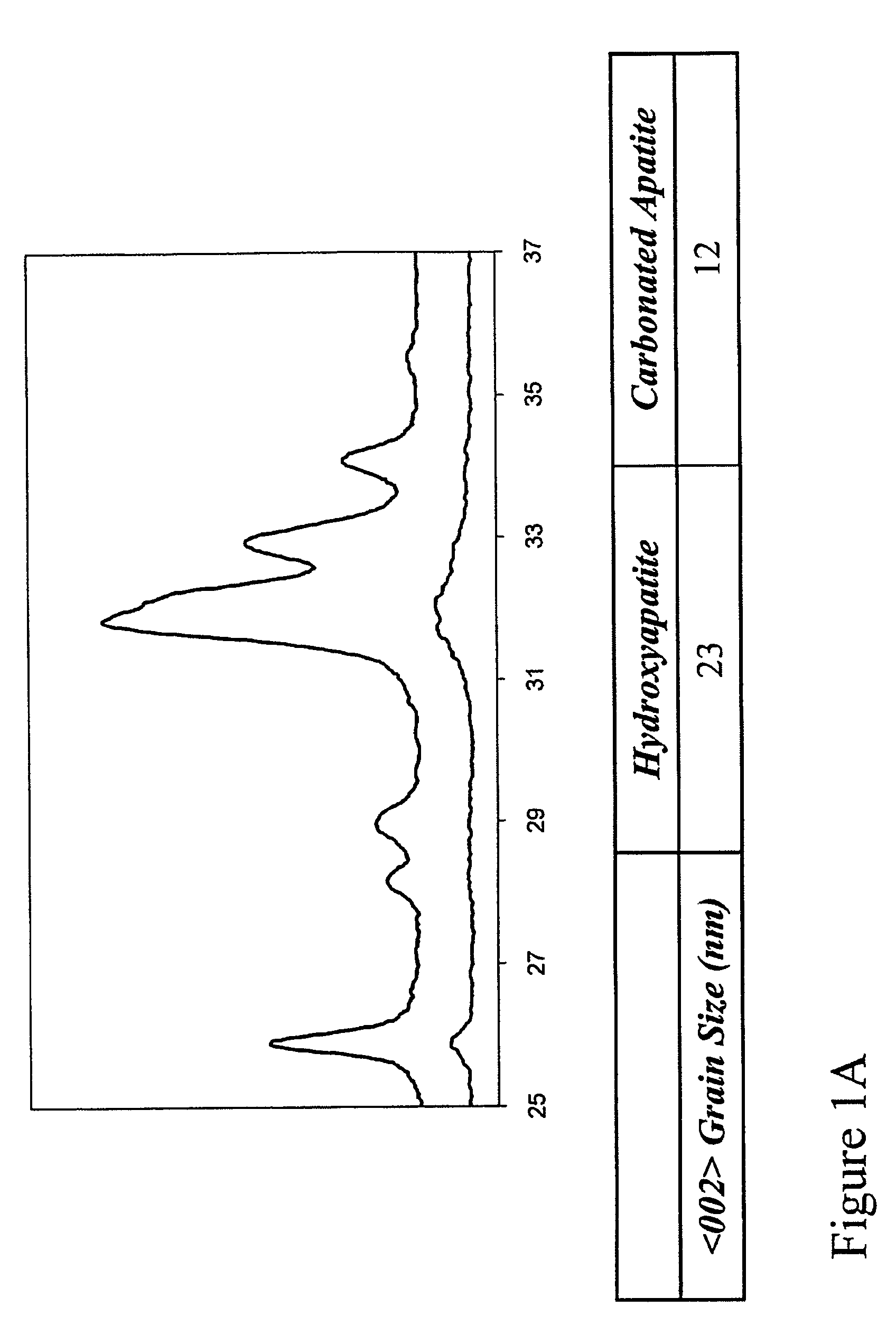 Composite materials for controlled release of water soluble products