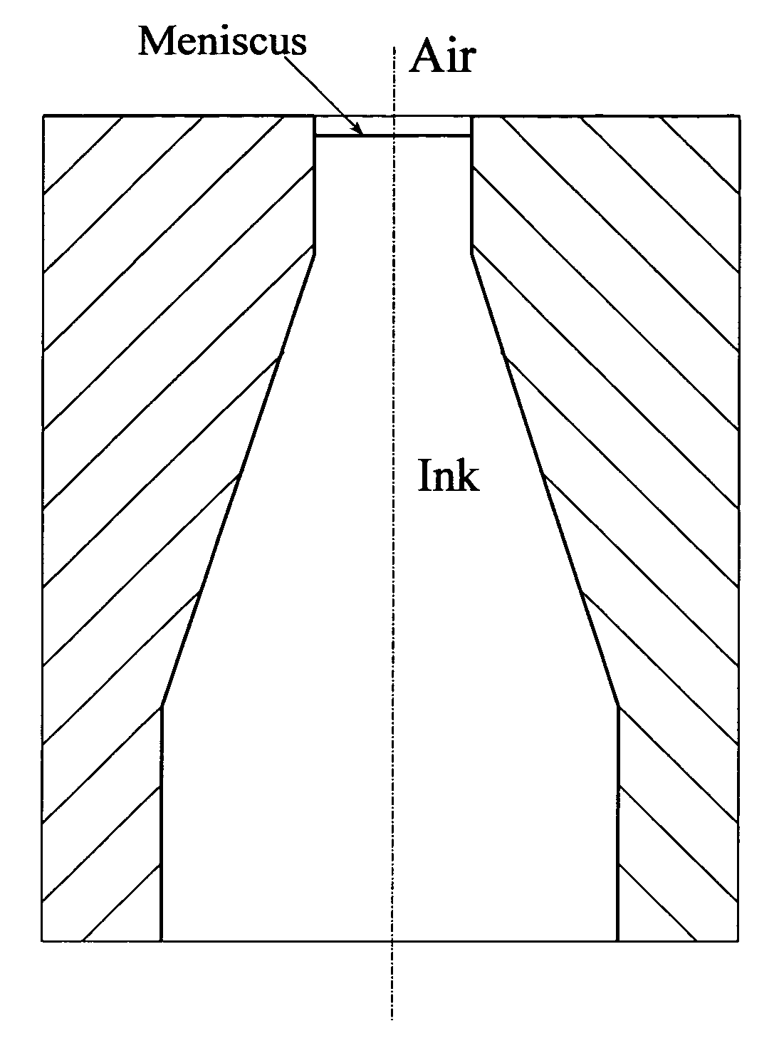 Coupled algorithms for viscoelastic ink-jet simulations