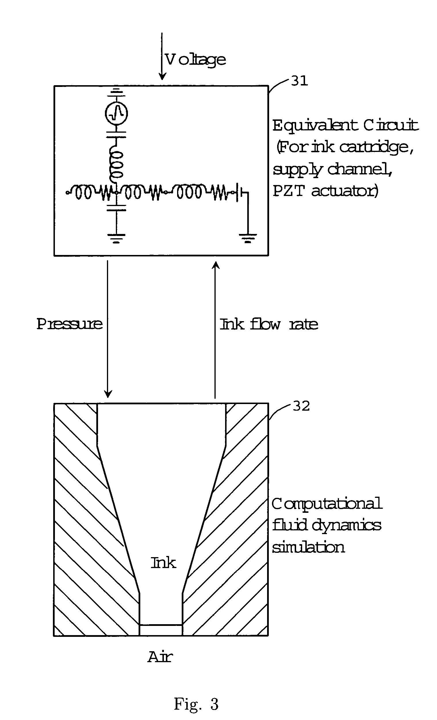 Coupled algorithms for viscoelastic ink-jet simulations