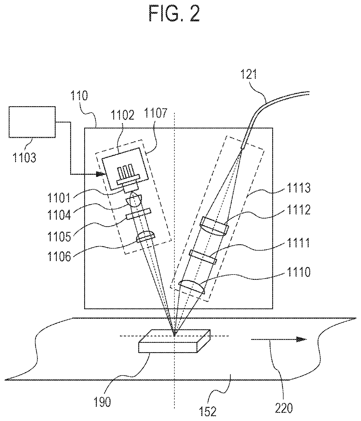 Identification apparatus and sorting system