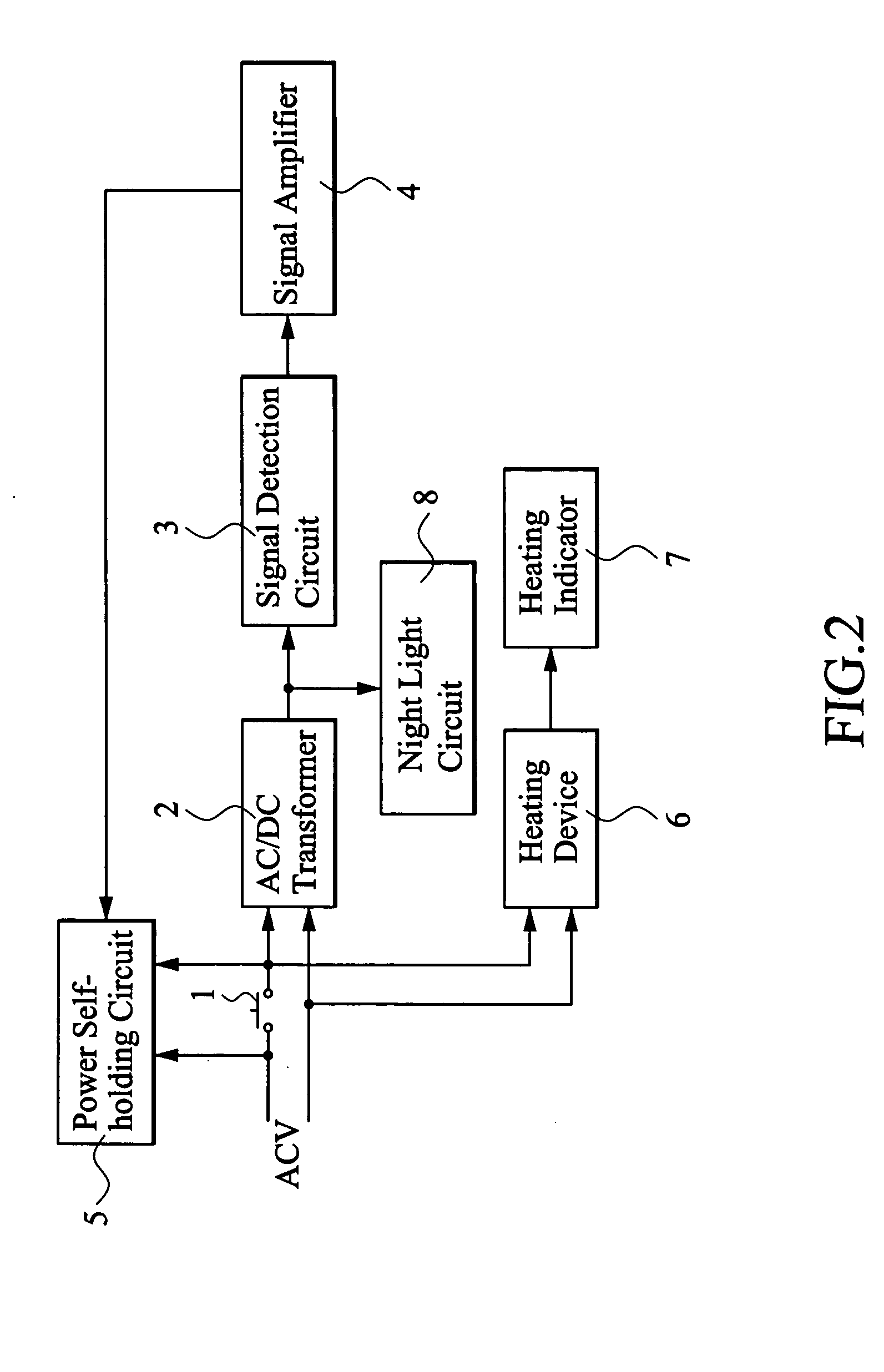 Automatic power-off control circuit for essential oil burner