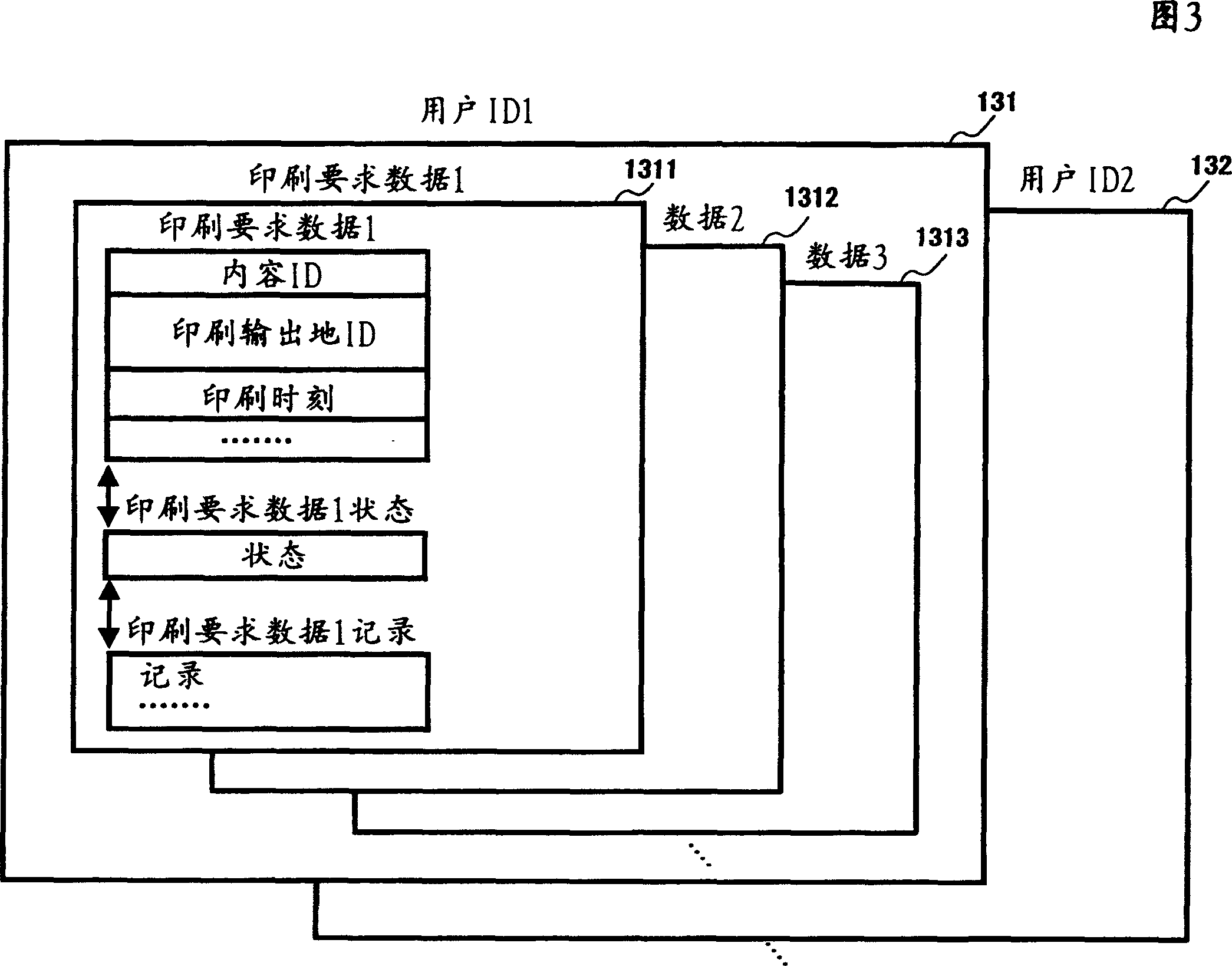 Content information supervisory method and its apparatus