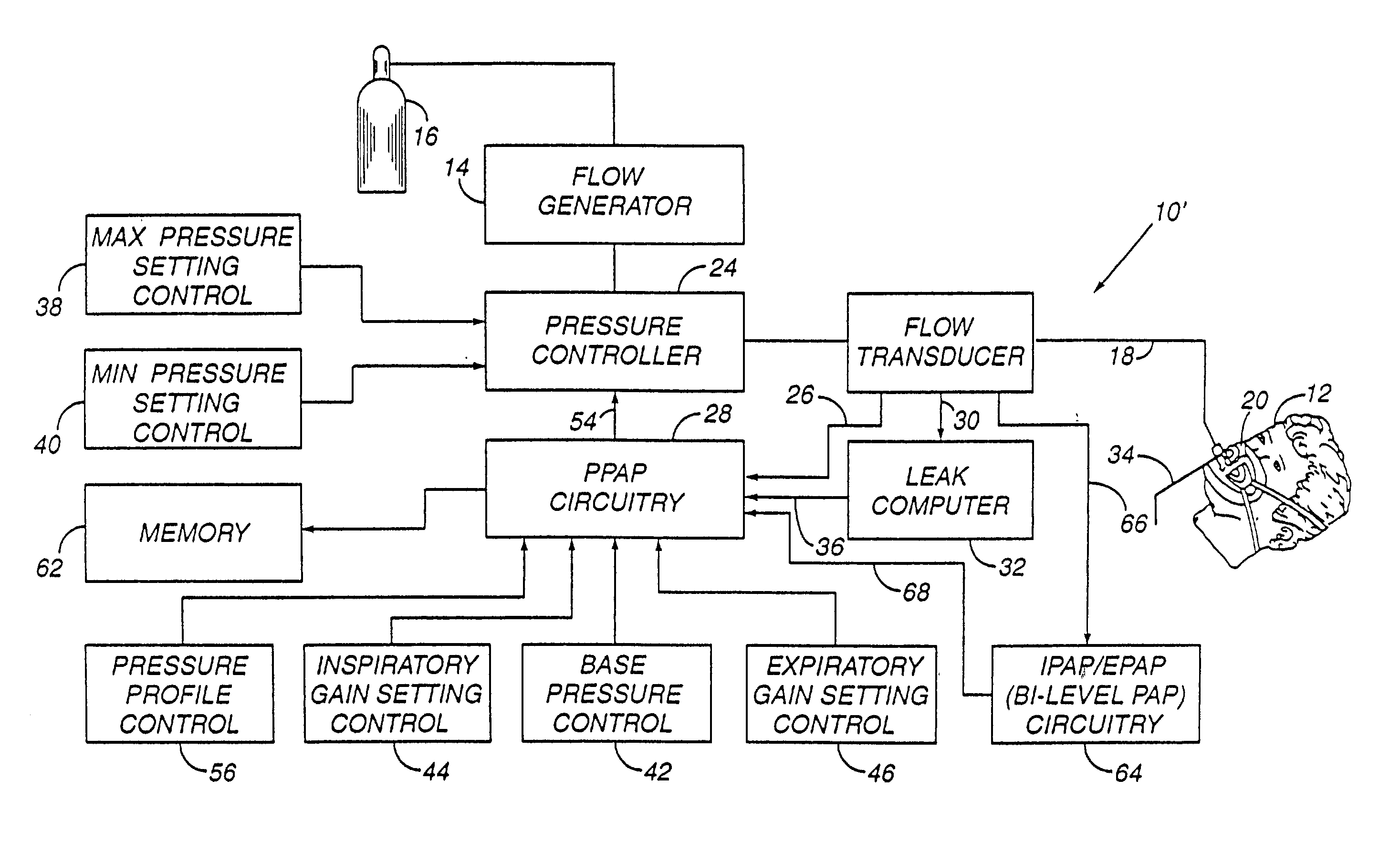 Method and apparatus for providing positive airway pressure to a patient