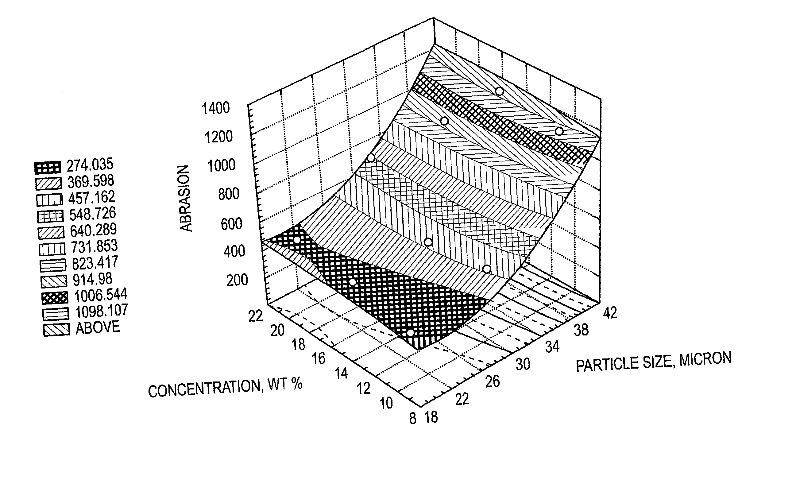 Surface coverings containing aluminum oxide