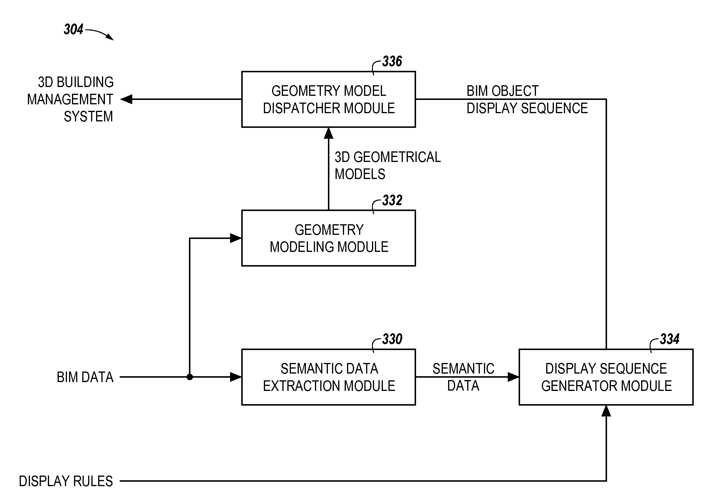 Generating a three dimensional building management system