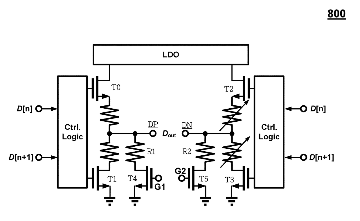 Repetitive IO Structure in a Phy for Supporting C-Phy Compatible Standard and/or D-Phy Compatible Standard