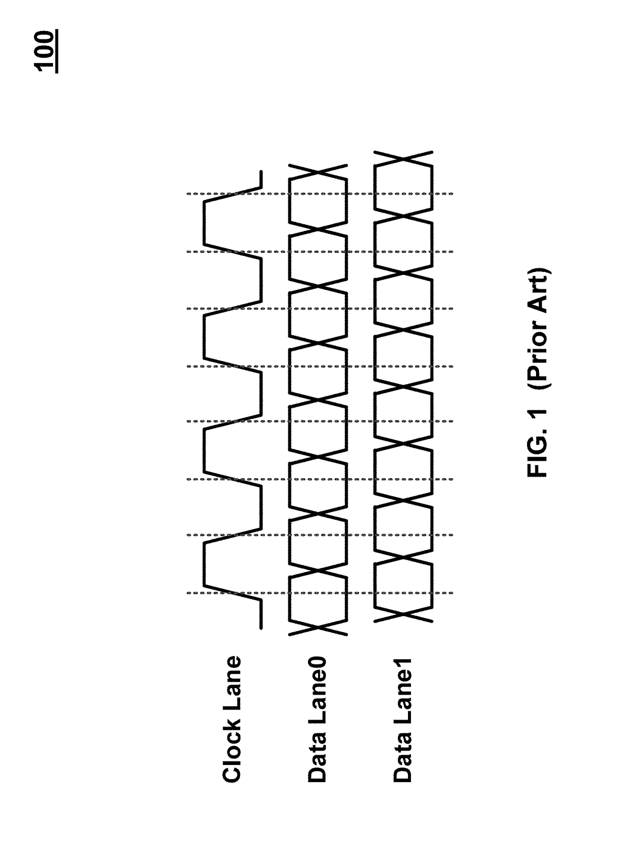 Repetitive IO Structure in a Phy for Supporting C-Phy Compatible Standard and/or D-Phy Compatible Standard