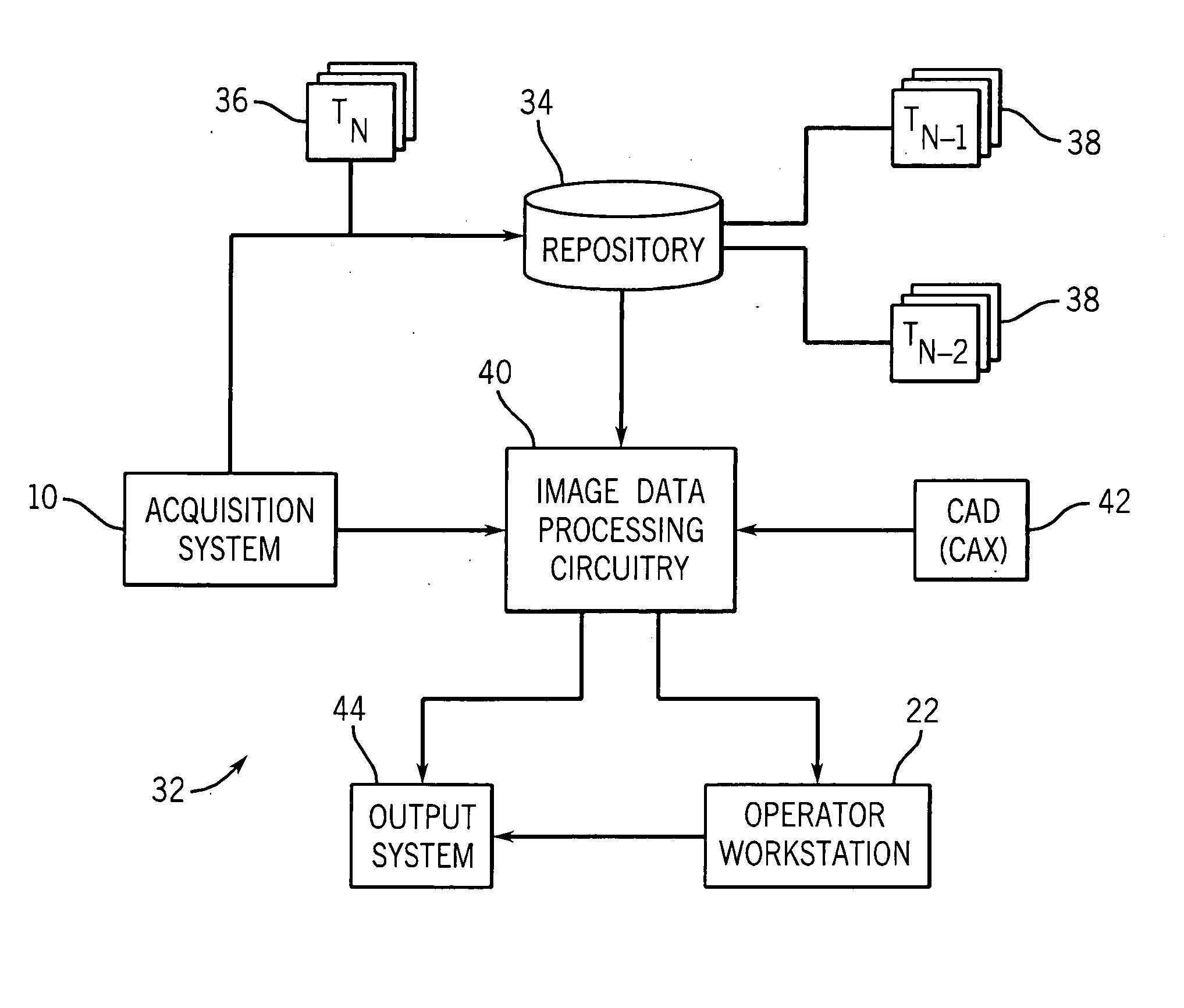 Image temporal change detection and display method and apparatus