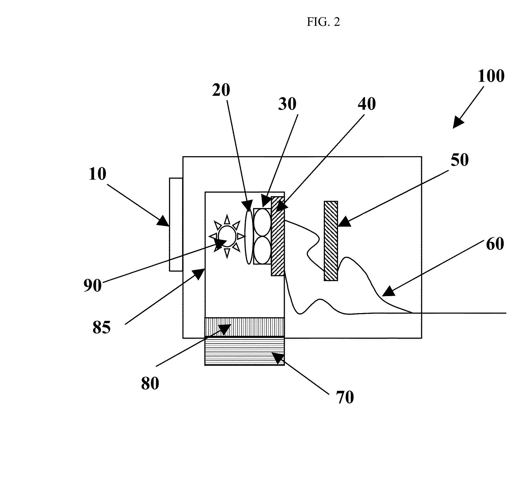 Method and Apparatus for Measuring Rail Surface Temperature