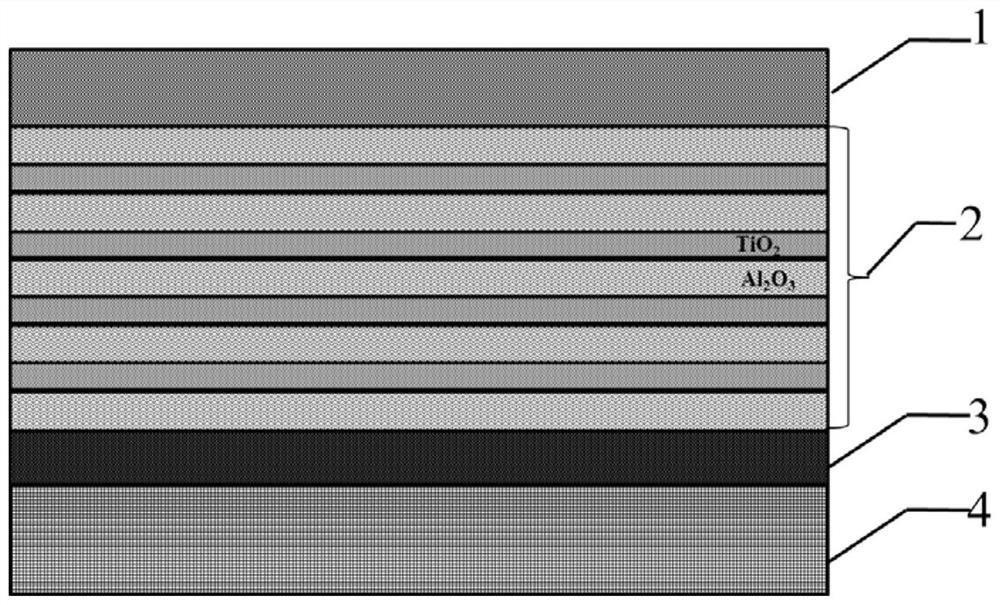 A kind of solid-state dielectric film capacitor with high energy storage density and preparation method thereof