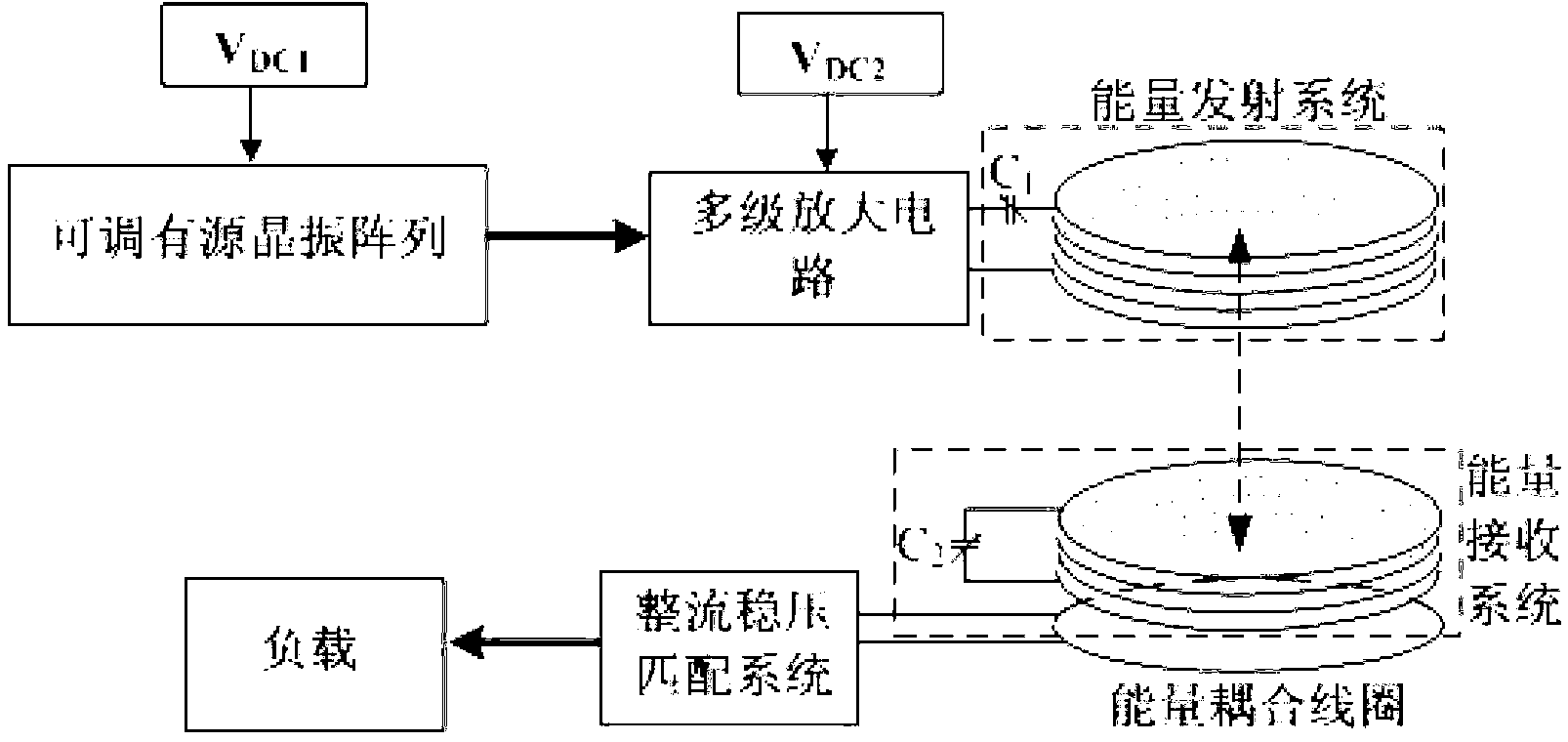 Frequency-adjustable wireless electric energy transmission device