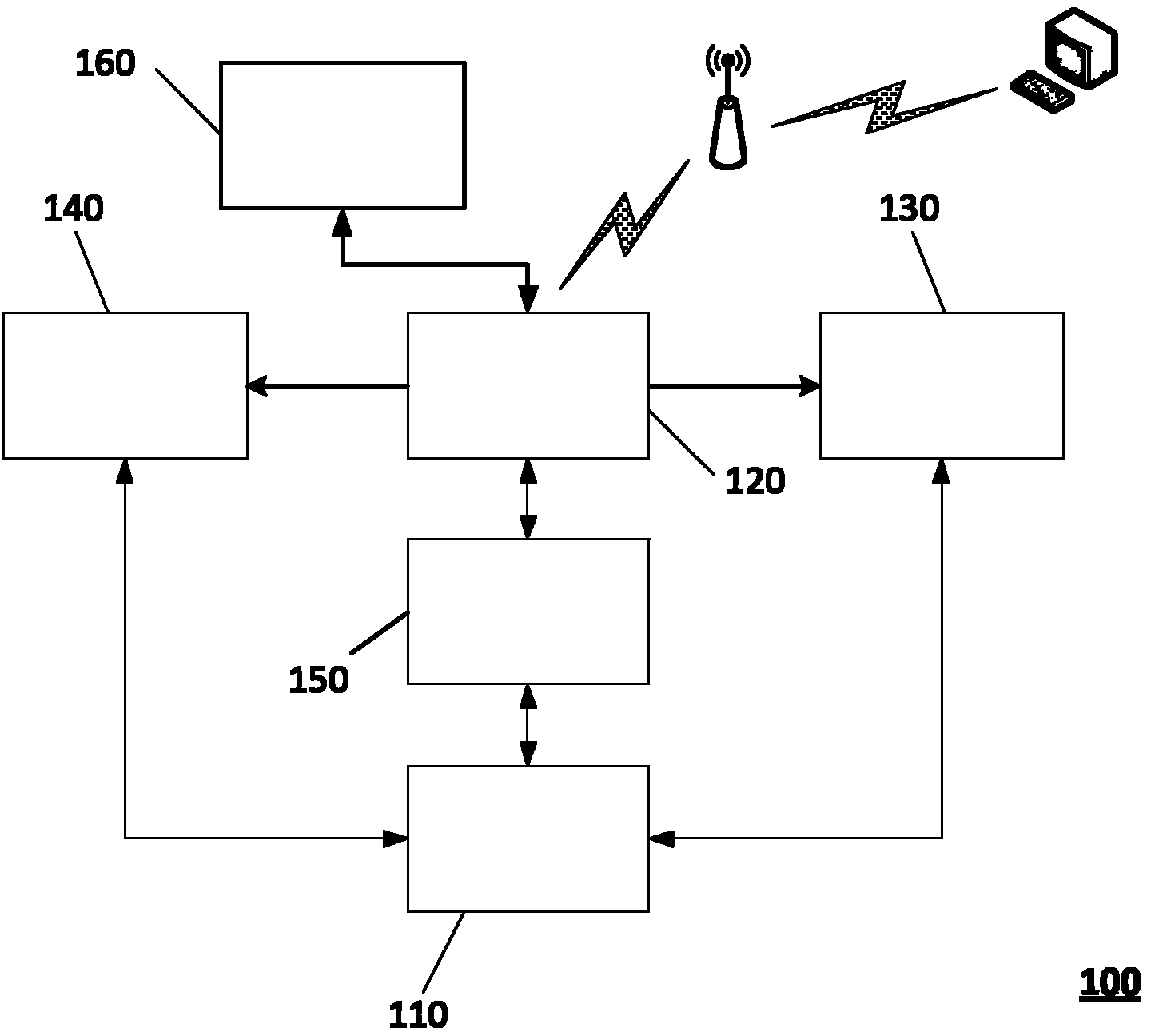 Mobile video playing system and method for remote instruction