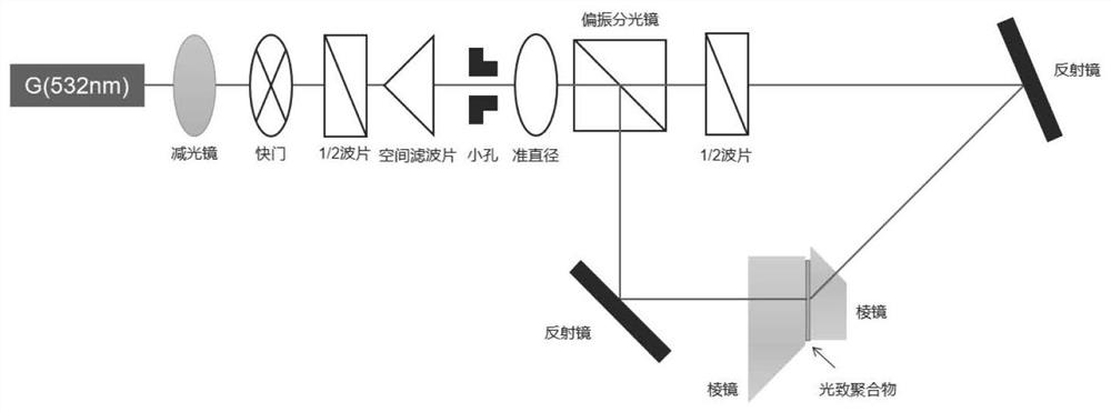 Photopolymer composition, episulfide/epoxy writing monomer, and grating