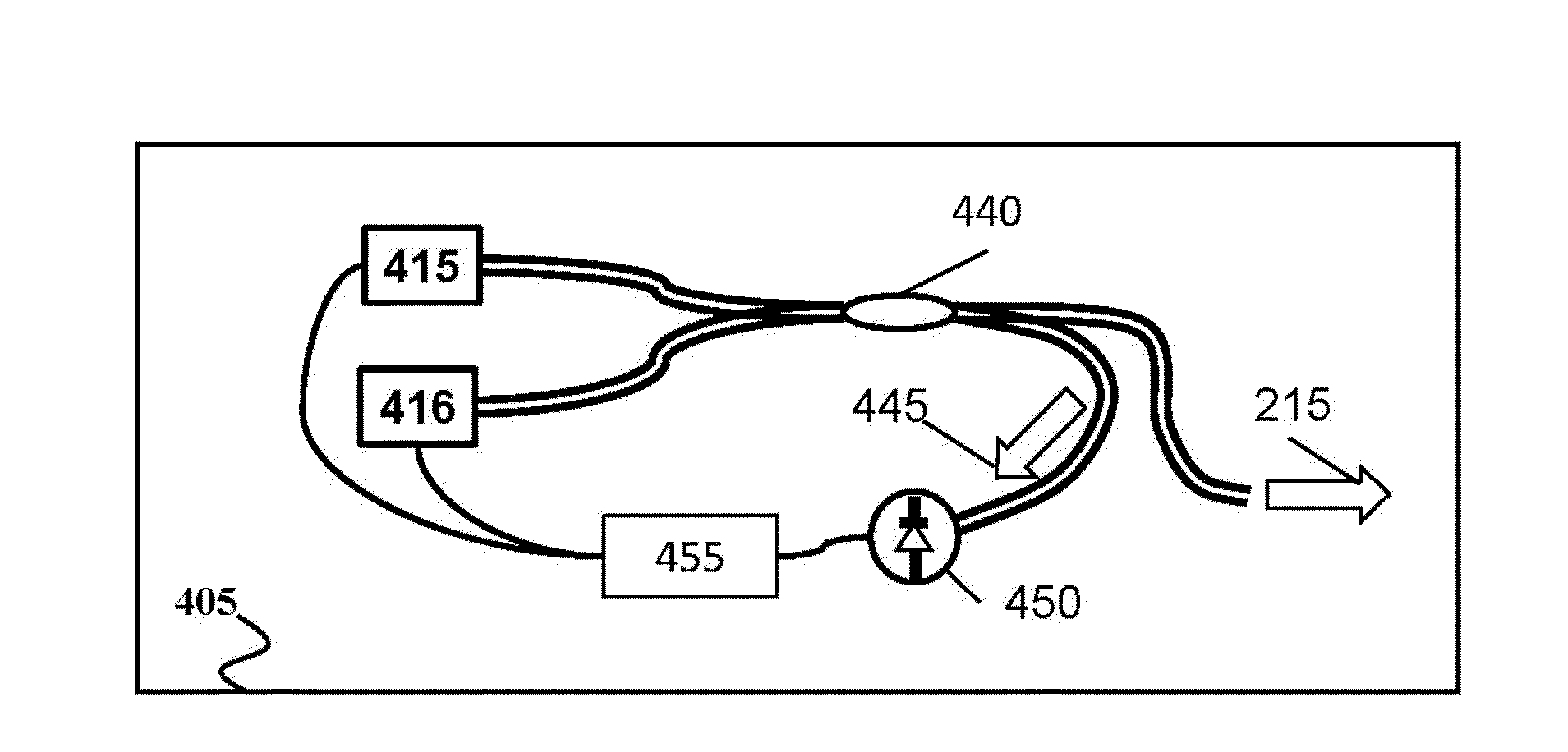 System and method for increasing sensitivity of optical sensors