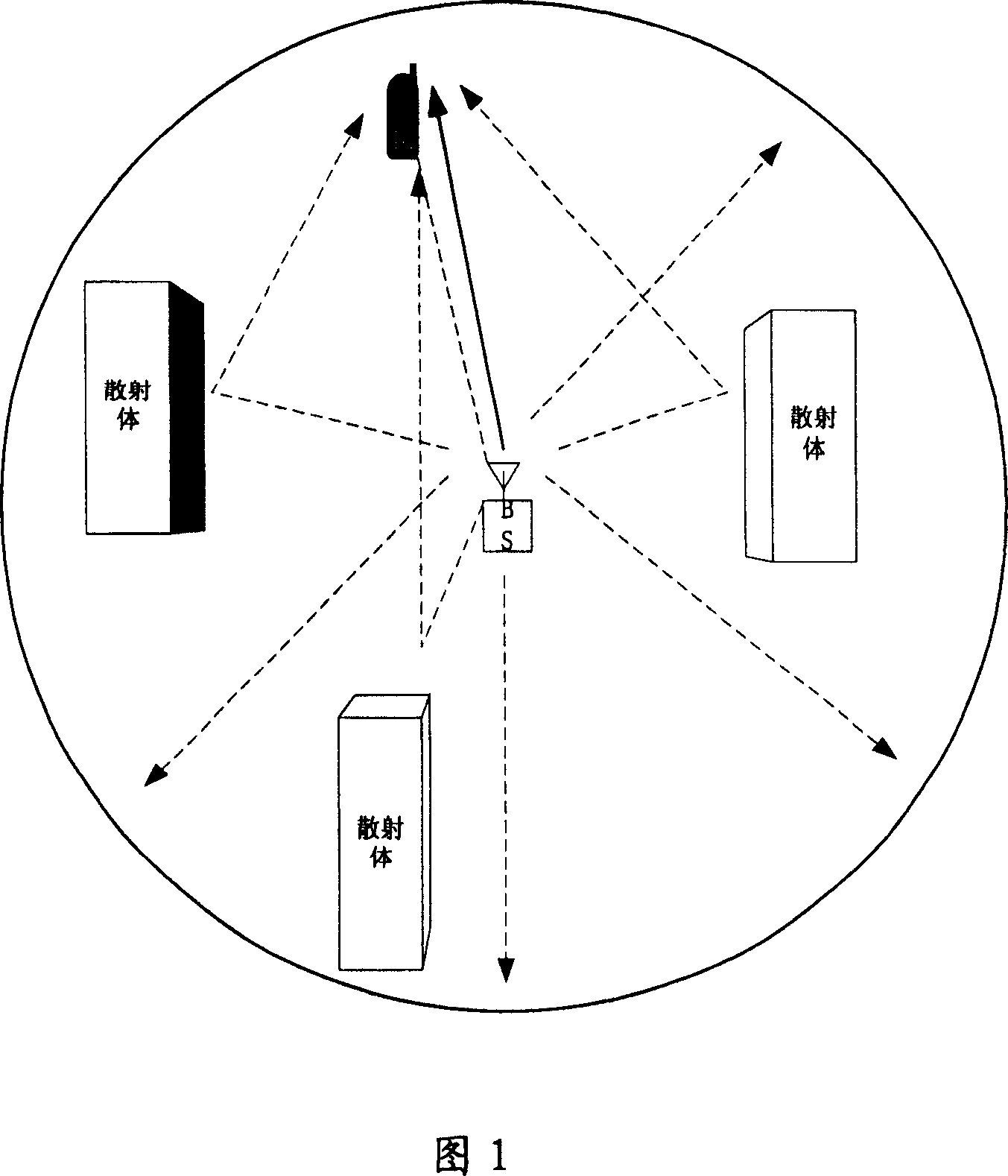 Method for synchronizing down going service code channel in CDMA system of using intelligent antenna