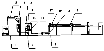 Shaping double-sided composite integrated machine