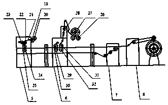 Shaping double-sided composite integrated machine