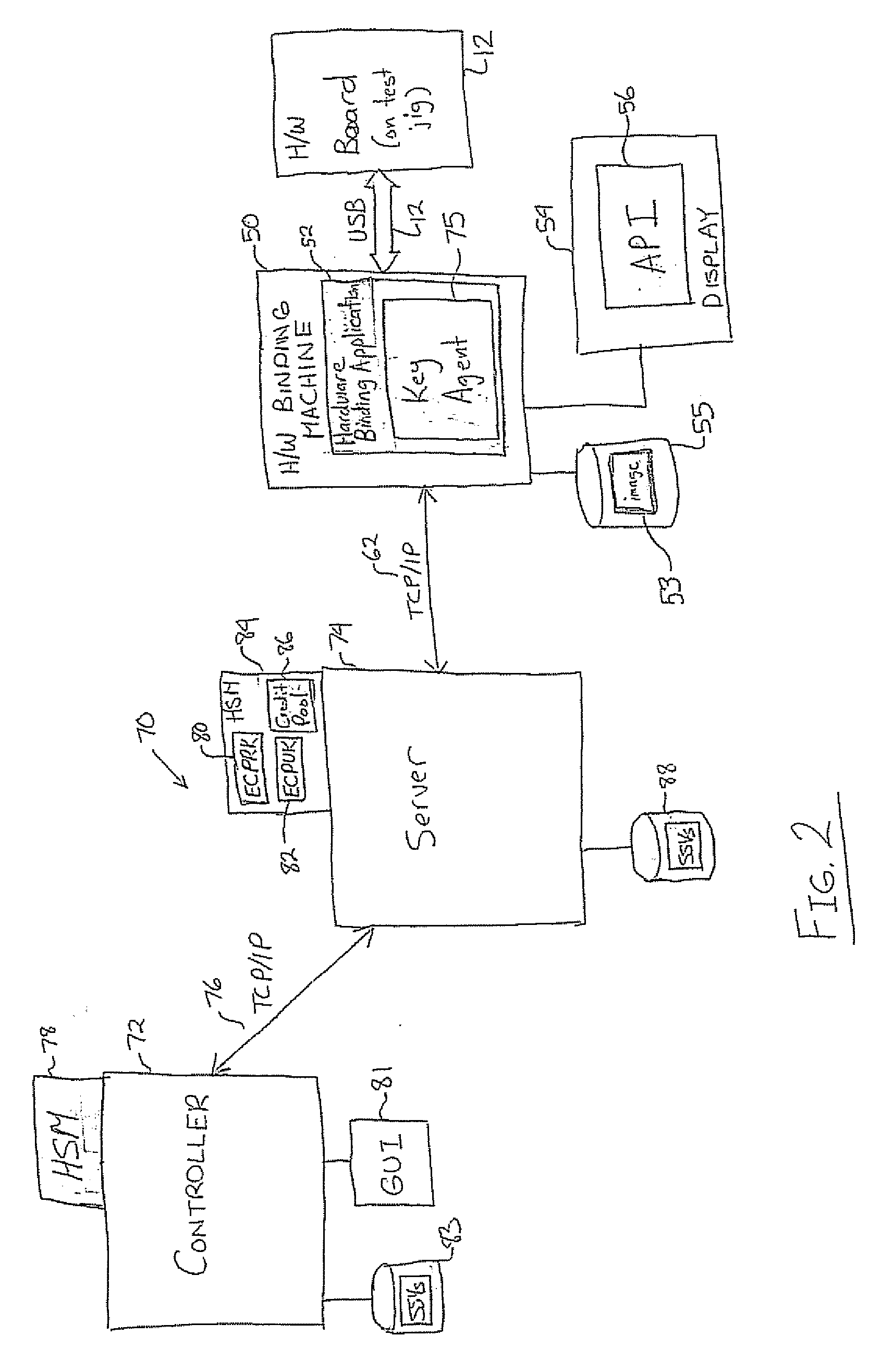 System and method for authenticating a gaming device