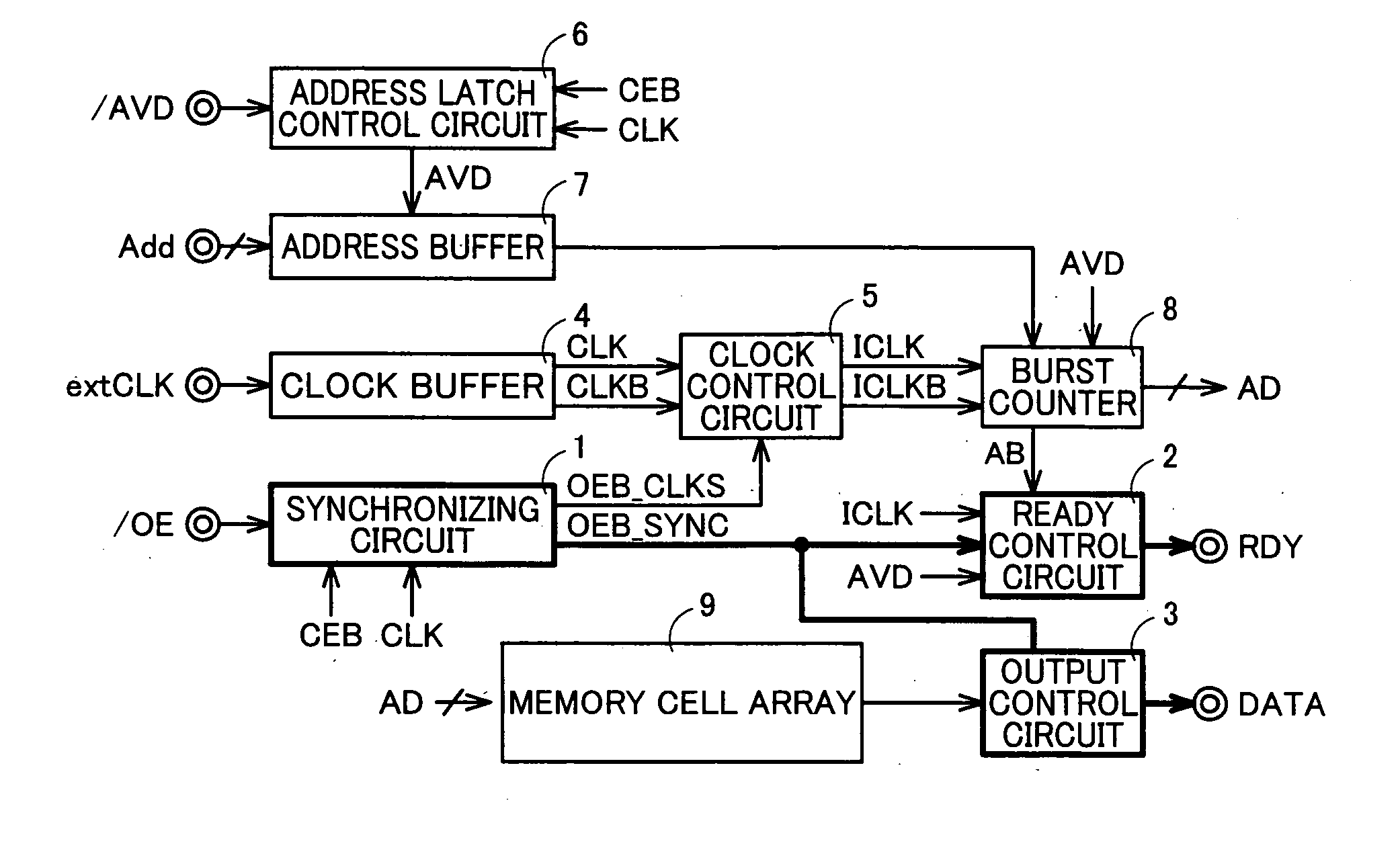 Semiconductor memory device and semiconductor memory device control method