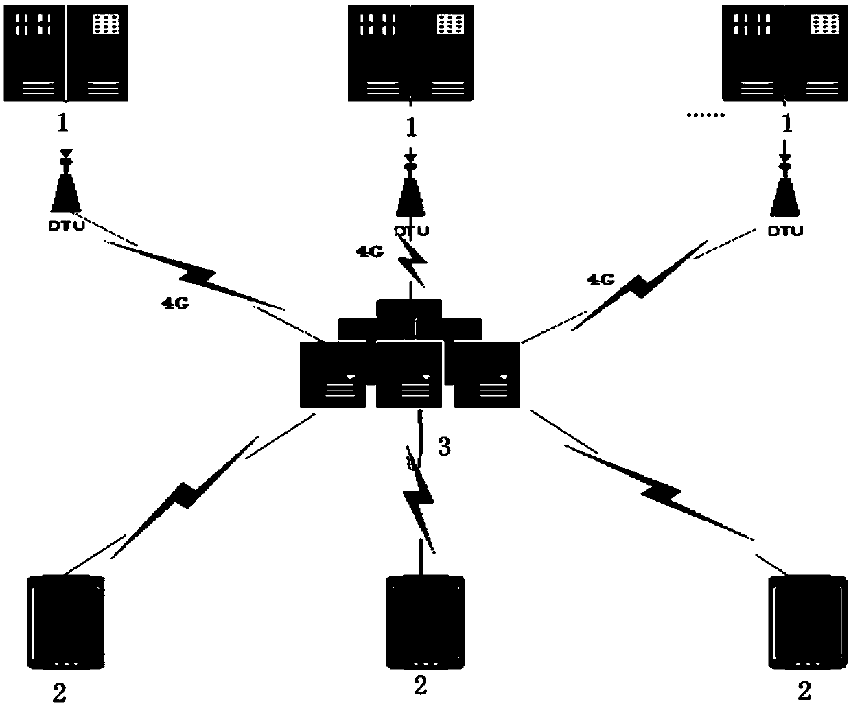 Transmission system for shunting operation plan