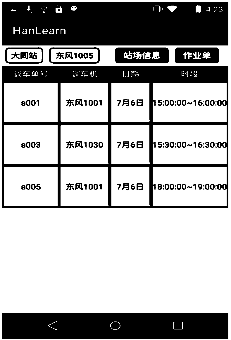 Transmission system for shunting operation plan