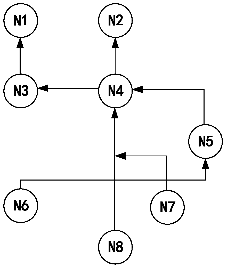 Content refreshing method and device forCDN network and electronic equipment