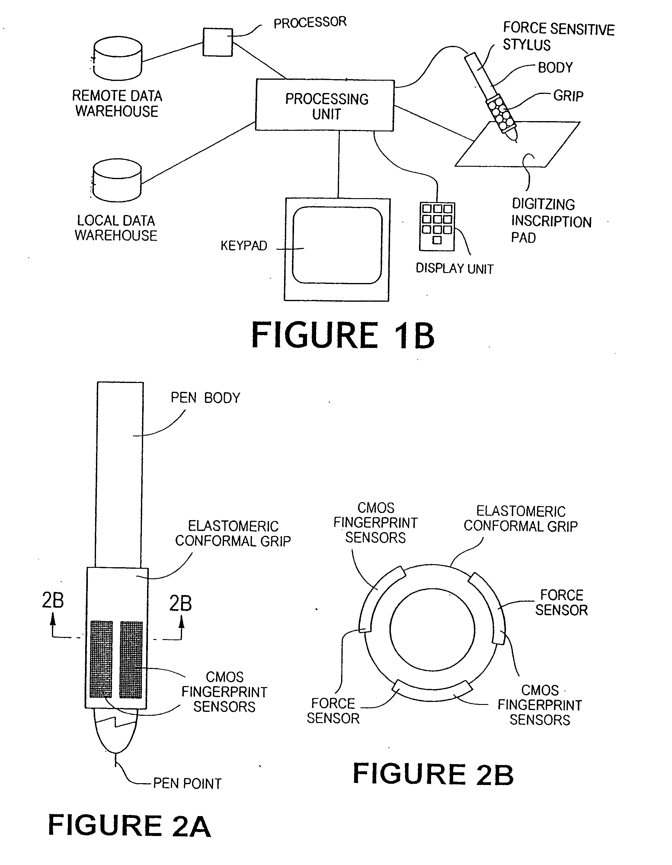 Method for identity verification